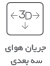 آیکون 3D airflow